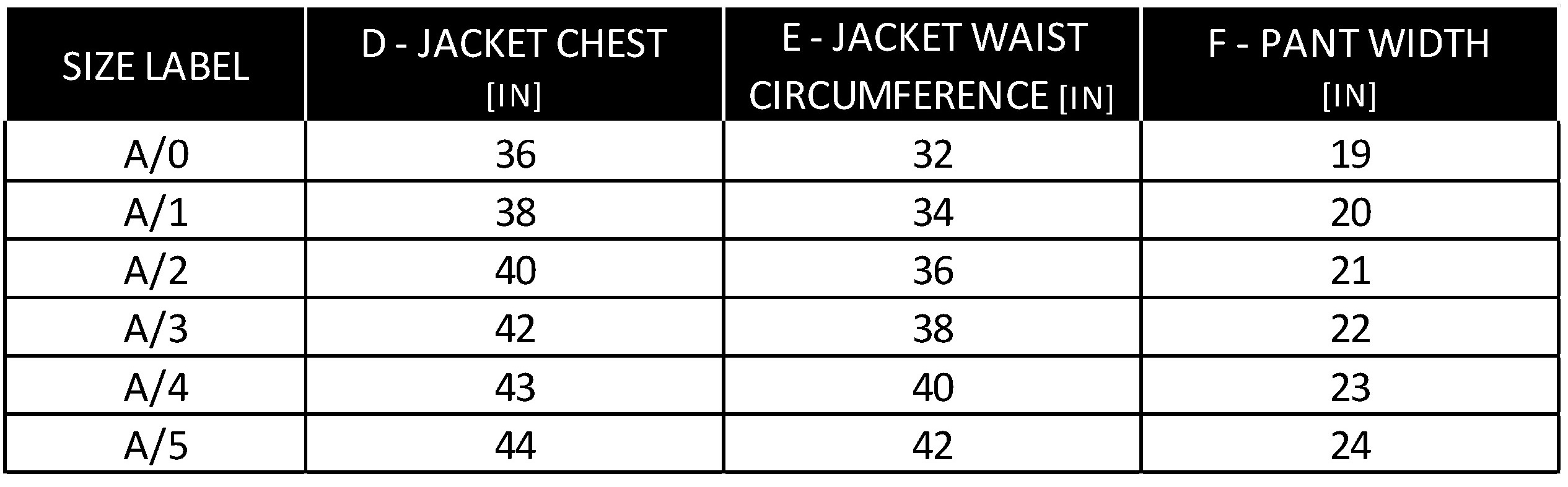 gi size_Page_2